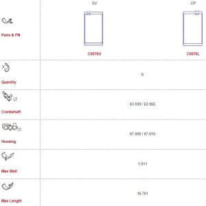Jeep/ Mercedes Con-Rod Bearing Set-Uhd 6 Cyl
