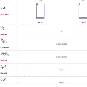 Alfa Con-rod bearing set 4 cyl (LEFT LUG)