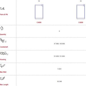 MG Con-rod bearing set 4 cyl (48mm SHAFT)