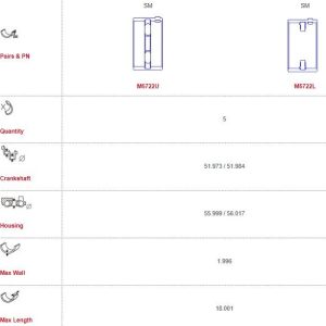 Jeep main bearings-unflanged (Size: 000 / 020 / 040) - RIGHT LUG