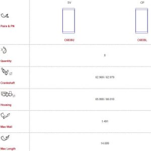 Land Rover con-rod bearing set-UHD 8 cyl 000