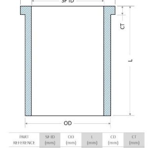 GWM/Haval sleeve-flanged-c/iron 96mm OD (Size: UNB)