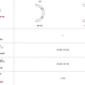 GWM/Haval thrust washer set