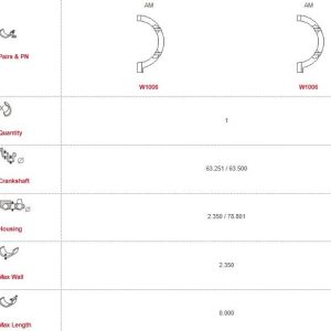 Opel thrust washer set (000)