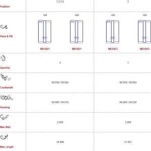 Mazda main bearings-unflanged 000